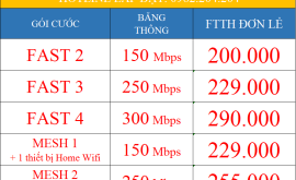 Bảng Giá Đăng Ký Lắp Đặt Mạng Internet Cáp Quang Wifi Viettel 2023 Mới