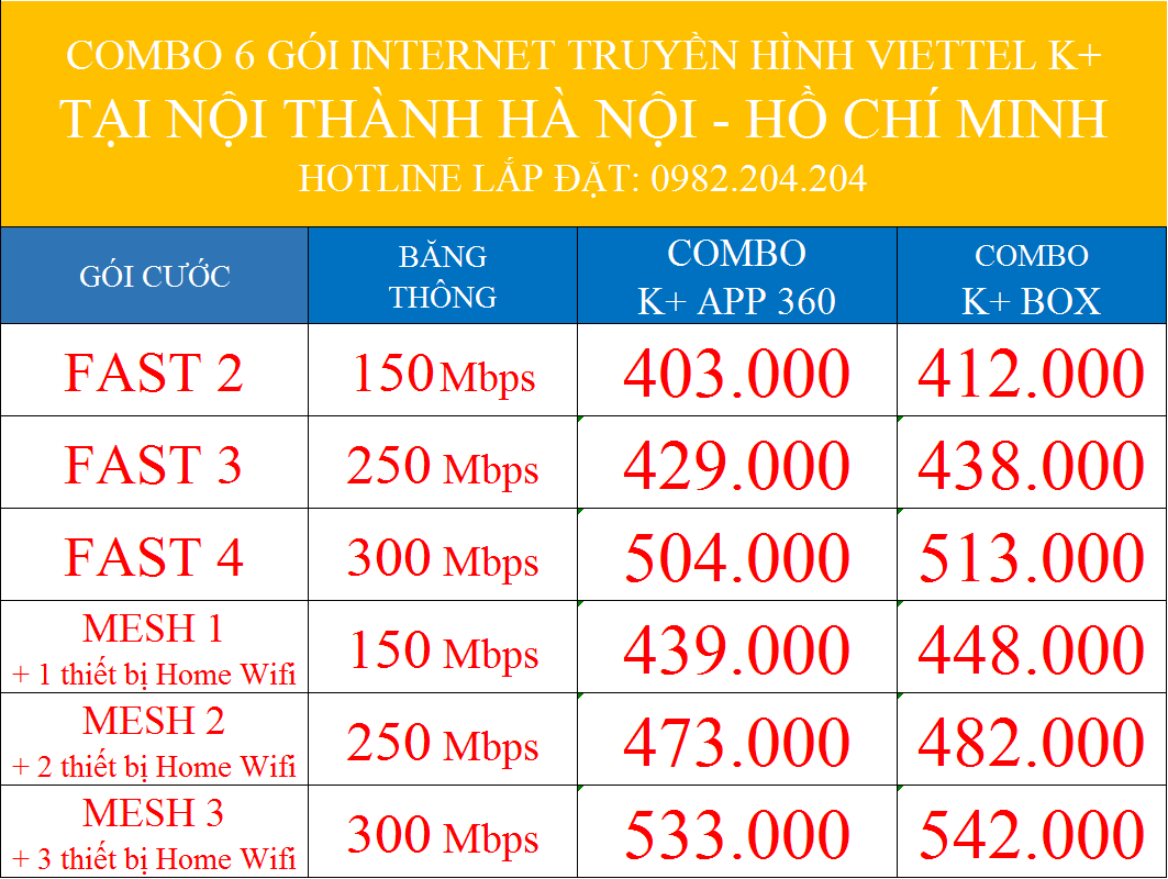 Lắp wifi Viettel 2023 combo 6 gói internet truyền hình K+ Viettel tại nội thành Hà Nội và TPHCM