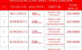 Bảng Giá Đăng Ký Lắp Đặt Mạng Internet Cáp Quang Wifi Viettel Thanh Xuân Hà Nội 2022