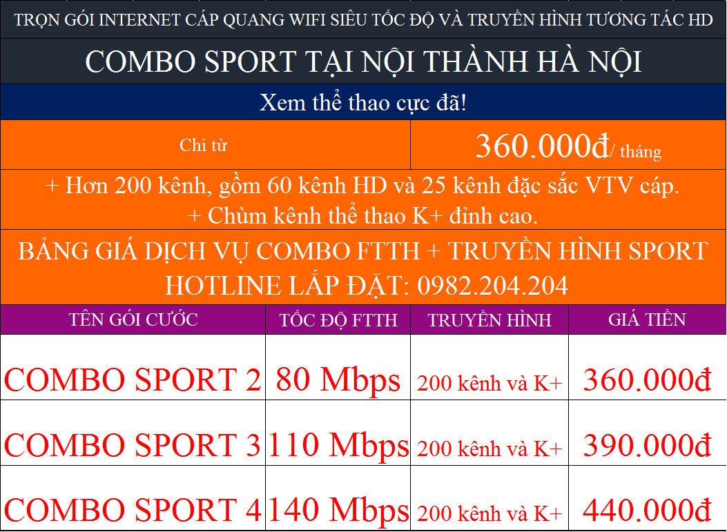 Ưu đãi combo các gói internet truyền hình K+ Viettel nội thành Hà Nội