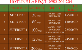 Bảng Giá Các Gói Cước Internet Cáp Quang Wifi Viettel 2022