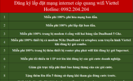 Đăng Ký Lắp Mạng Internet FTTH Cáp Quang Wifi Viettel Ứng Hòa Hà Nội 2022