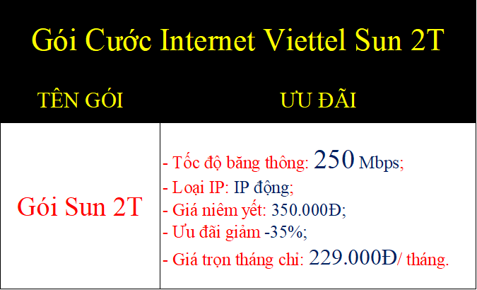 Gói cước internet Viettel Sun 2T
