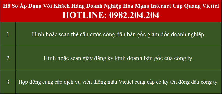 Lắp cáp quang Viettel Mê Linh Hà Nội Hồ sơ áp dụng với doanh nghiệp