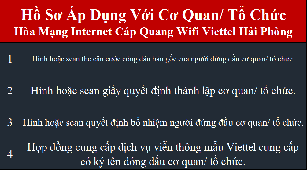 Đăng ký internet Viettel Dương Kinh Hải Phòng