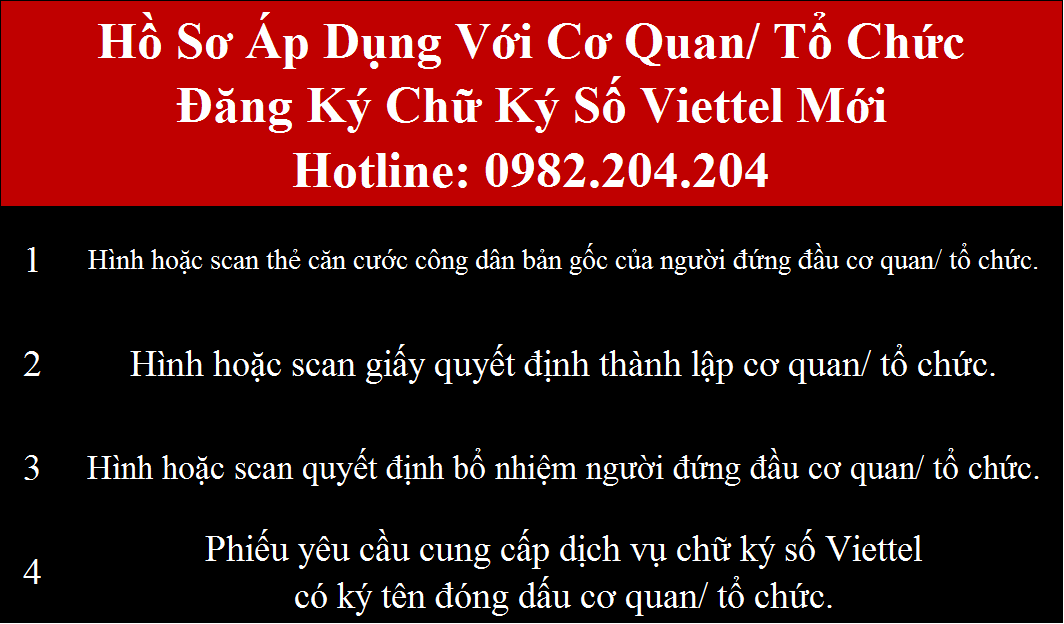 Hồ sơ đăng ký chữ ký số Viettel Nam Định cơ quan