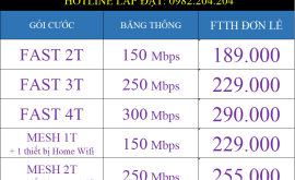 Bảng Giá Lắp Wifi Viettel Sơn Tây Hà Nội 2023 Mạng Internet Cáp Quang