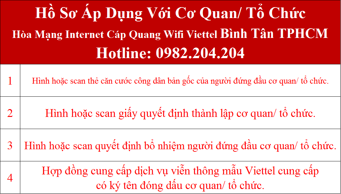 Đăng ký lắp wifi Viettel Bình Tân TPHCM