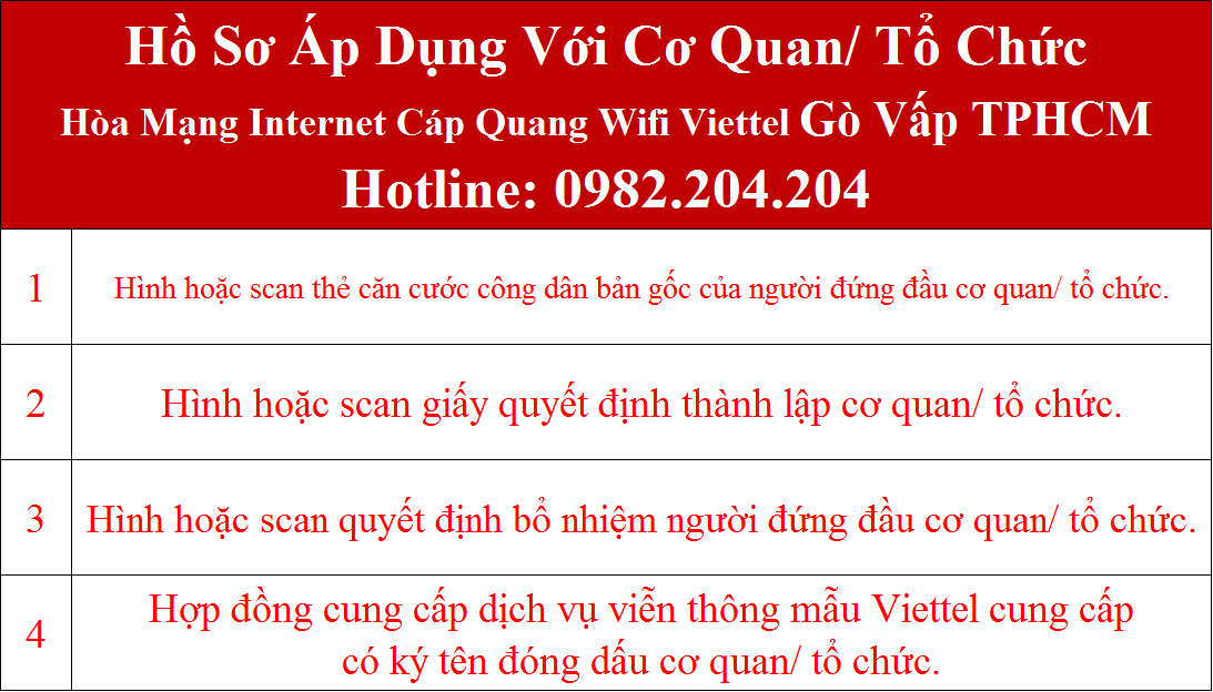 Đăng ký lắp wifi Viettel Gò Vấp TPHCM
