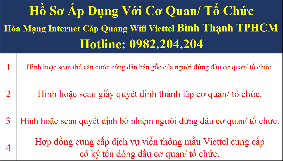 Đăng ký lắp internet Viettel Bình Thạnh TPHCM