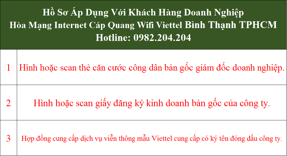 Đăng ký lắp mạng Viettel Bình Thạnh TPHCM