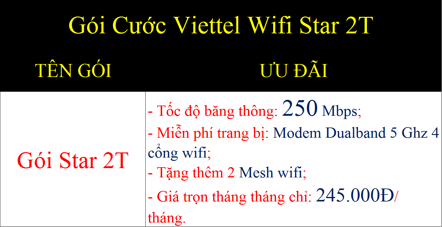 Gói cước Viettel wifi Star 2T