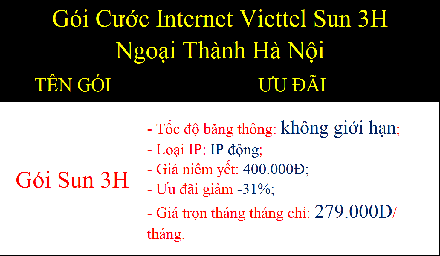 Gói cước internet Viettel Sun 3H ngoại thành Hà Nội