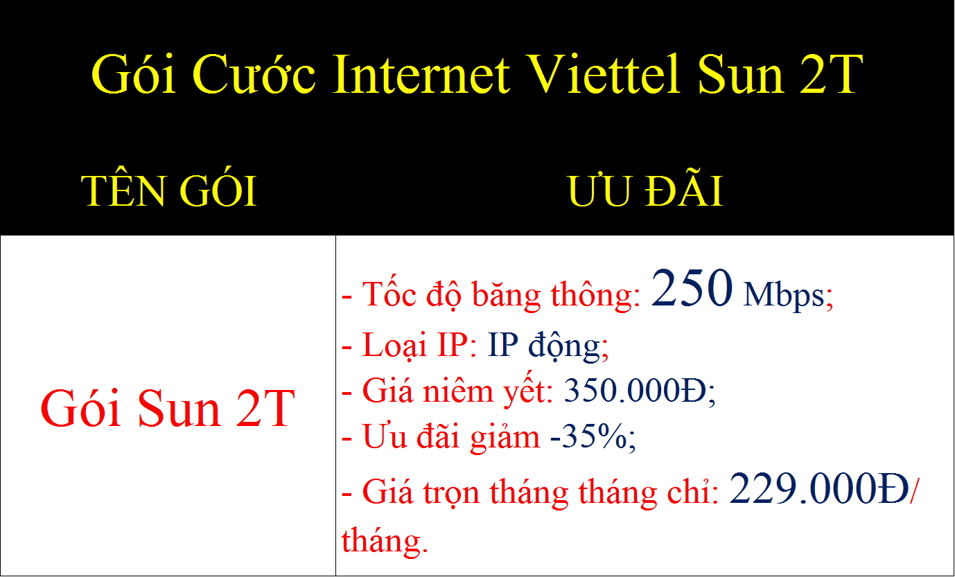 Gói cước internet Viettel Sun 2T