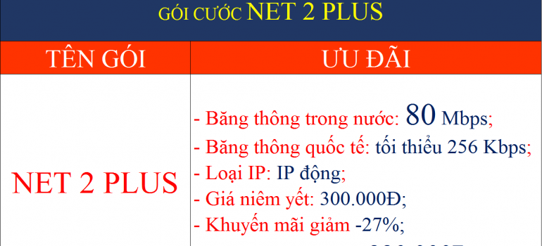 Khuyến mãi lắp wifi Viettel Phú Nhuận TPHCM 2022