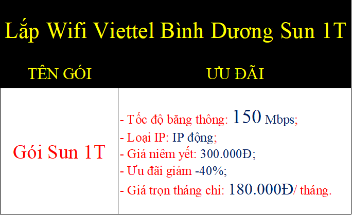 Lắp wifi Viettel Bình Dương Sun 1T