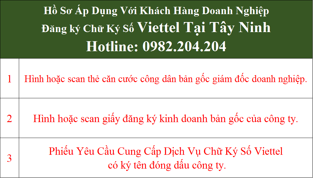Hồ sơ đăng ký dịch vụ chữ ký số Viettel tại Tây Ninh cho công ty