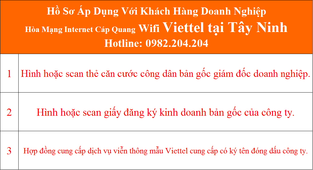 Hồ sơ đăng ký mạng Viettel tại Tây Ninh công ty