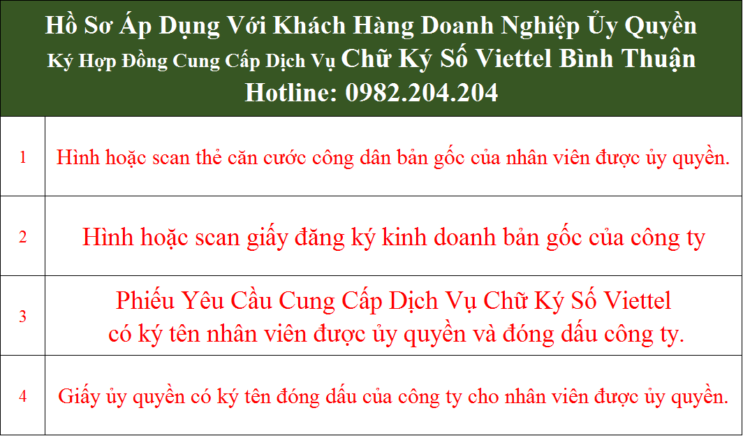 Hồ sơ đăng ký và gia hạn chữ ký số Viettel tại Bình Thuận ủy quyền