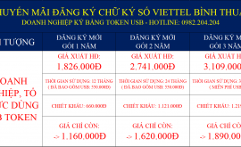 Khuyến Mãi Chữ Ký Số Viettel Bình Thuận Giá Rẻ 2022