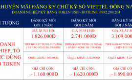 Khuyến Mãi Dịch Vụ Chữ Ký Số Viettel Đồng Nai 2023 Chính Hãng