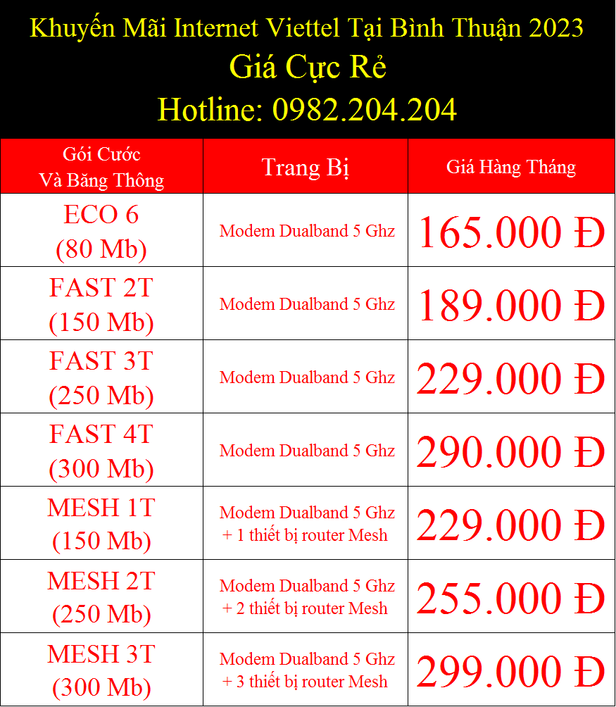 Khuyến mãi internet Viettel tại Bình Thuận 2023
