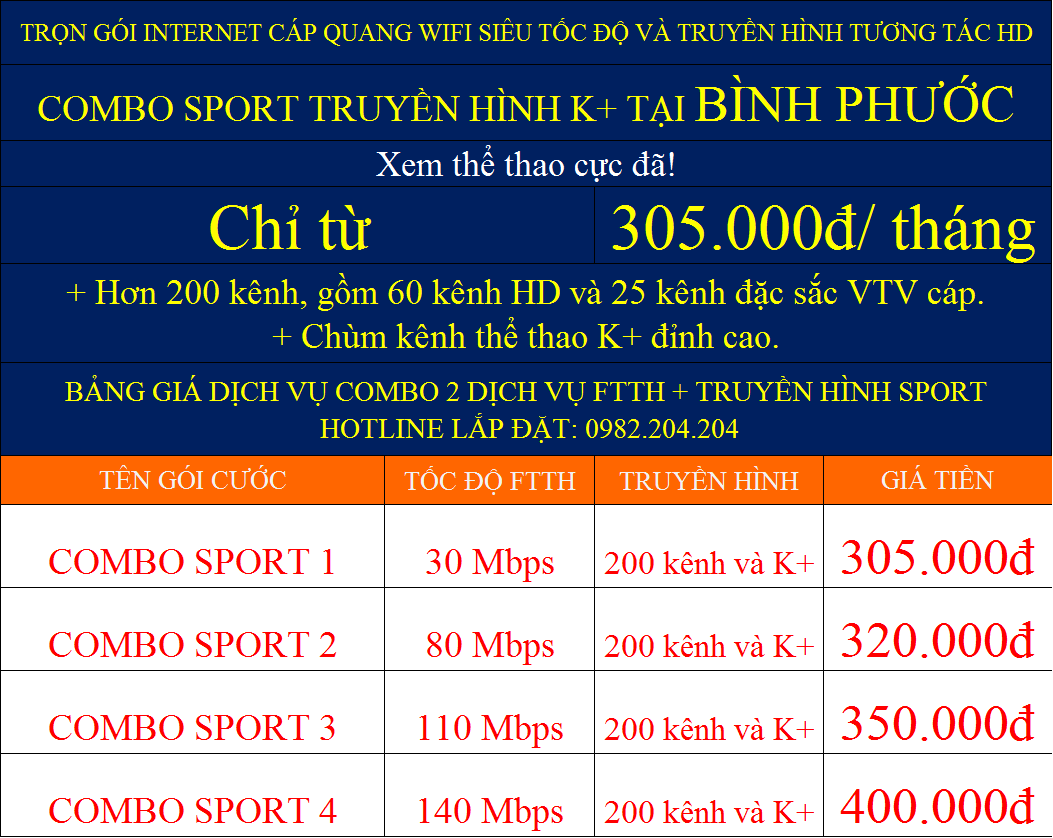 combo internet truyền hình K+ Viettel tại Bình Phước