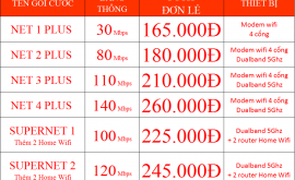 Bảng Giá Các Gói Cước Internet Wifi Viettel tại Bình Định 2022