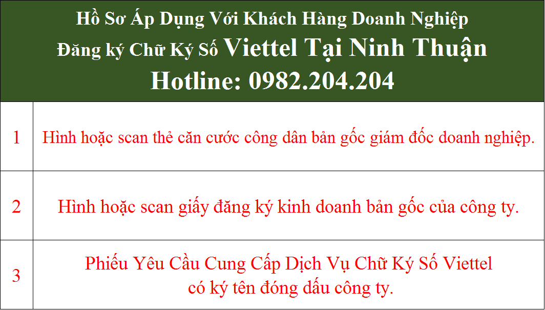 Đăng ký chữ ký số Viettel Ninh Thuận hồ sơ cho công ty