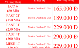 Lắp Mạng Wifi Viettel Ninh Thuận Khuyến Mãi 2023