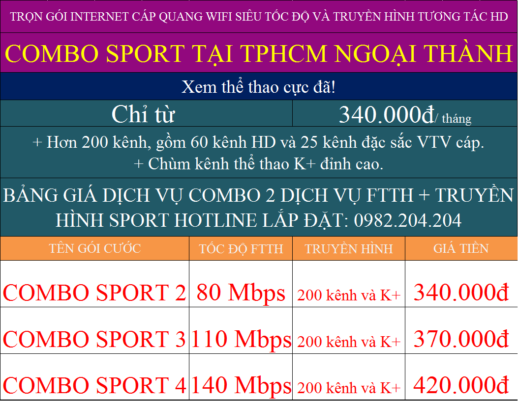 Bảng giá các gói cước combo internet truyền hình K+ tại TPHCM ngoại thành