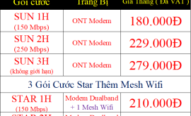 6 Gói Cước Mạng Internet Wifi Viettel TPHCM 2024 Mới Nhất