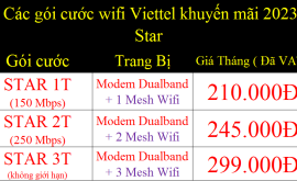 Các Gói Cước Wifi Viettel Khuyến Mãi 2023 Star 1, Star 2 và Star 3 Mới
