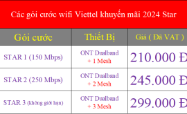 Các Gói Cước Wifi Viettel Khuyến Mãi 2024 Star 1, Star 2 và Star 3 Mới