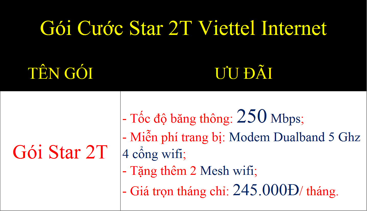 Gói cước Star 2T Viettel internet