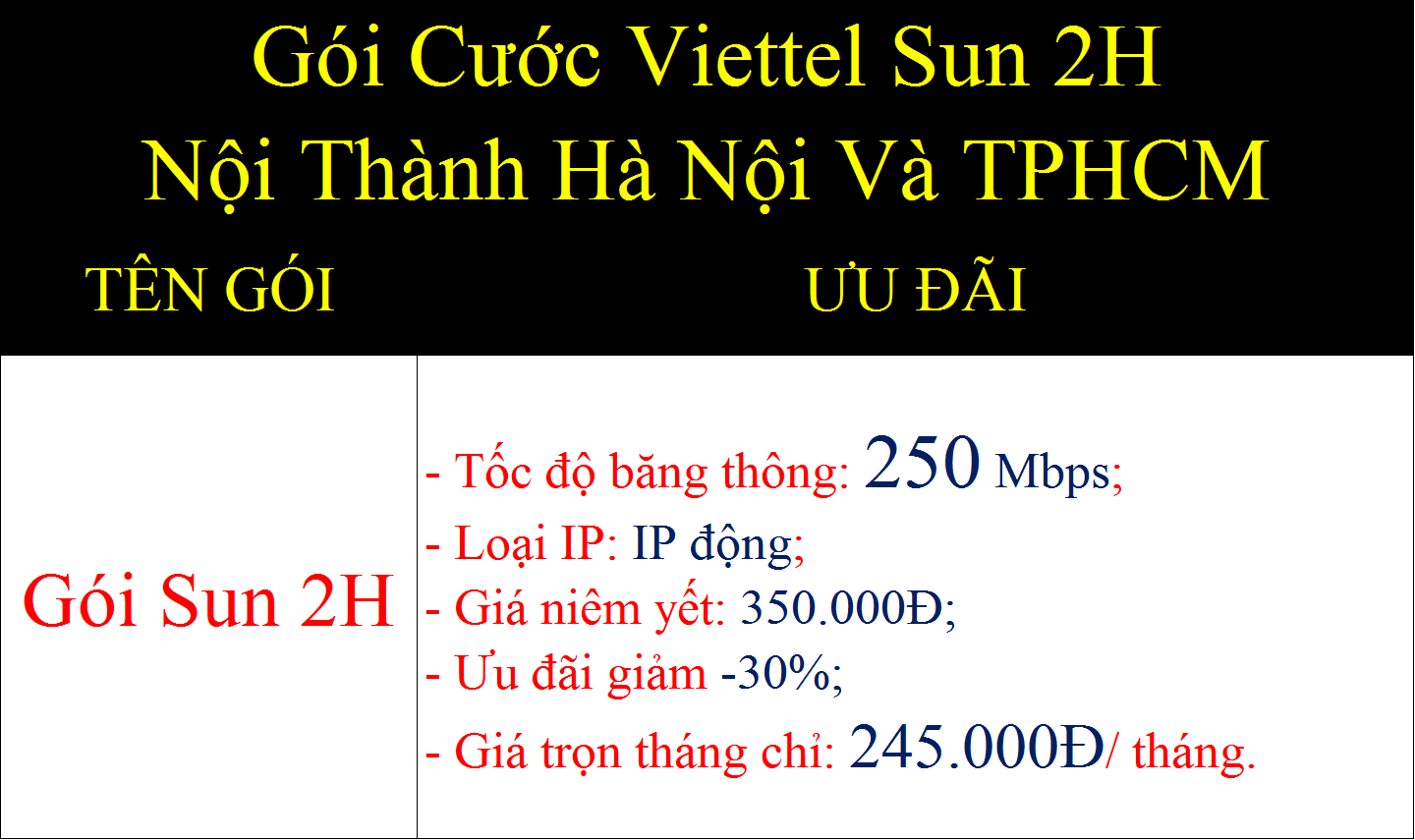 Gói cước Viettel Sun 2H nội thành Hà Nội và TPHCM