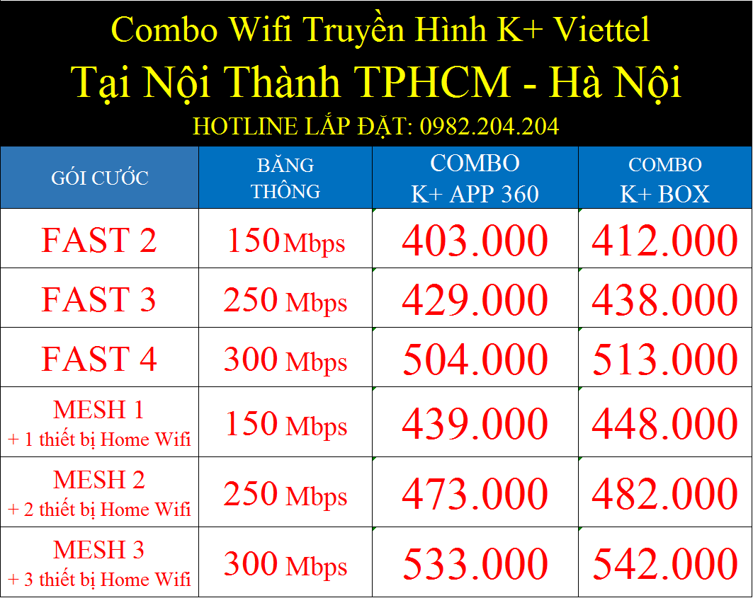 Combo wifi truyền hình K+ Viettel tại nội thành Hà Nội và TPHCM