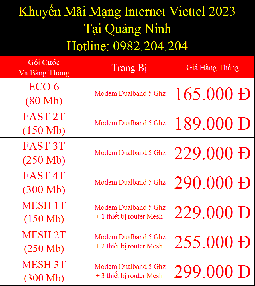 Khuyến Mãi Mạng Internet Viettel 2023 Tại Quảng Ninh