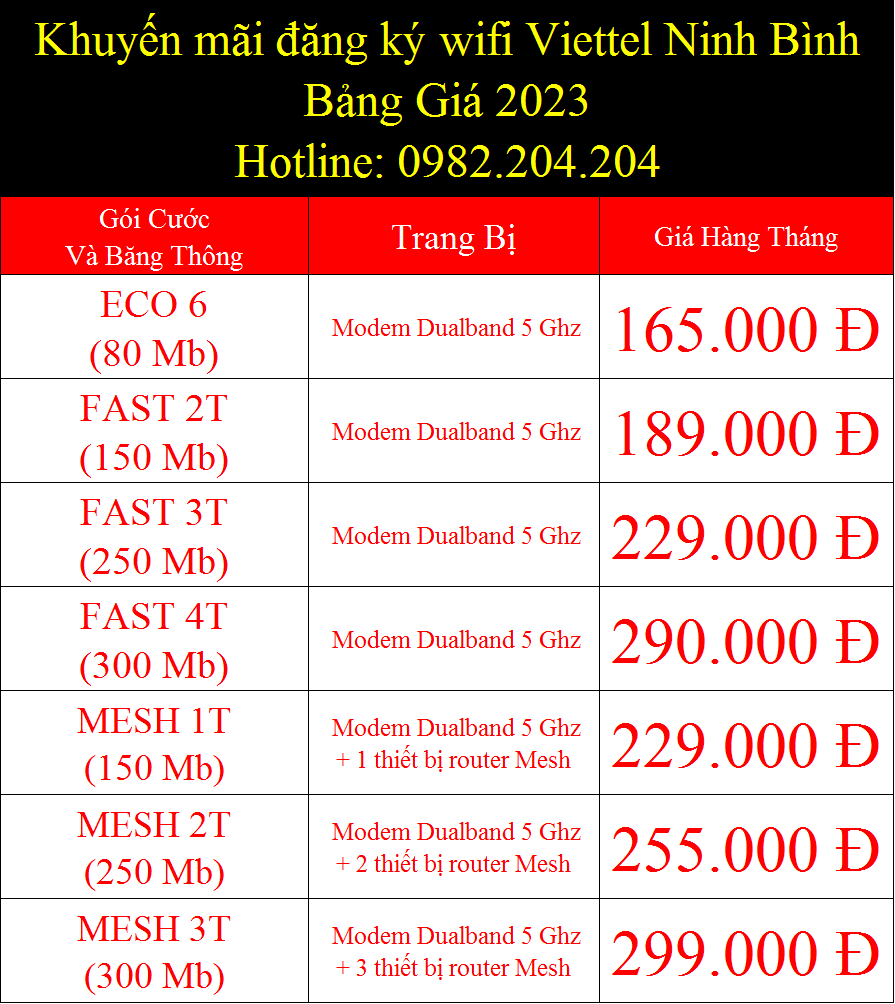Khuyến mãi đăng ký wifi Viettel Ninh Bình bảng giá 2023