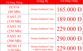 Khuyến Mãi Wifi Viettel Tại Đà Nẵng Bảng Giá 2023