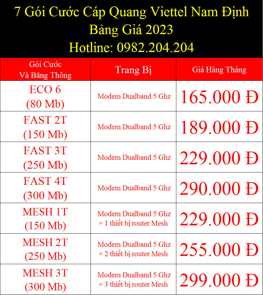 7 Gói Cước Cáp Quang Viettel Nam Định Bảng Giá 2023