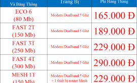 Đăng Ký Internet Cáp Quang Viettel Lào Cai Ưu Đãi 2023