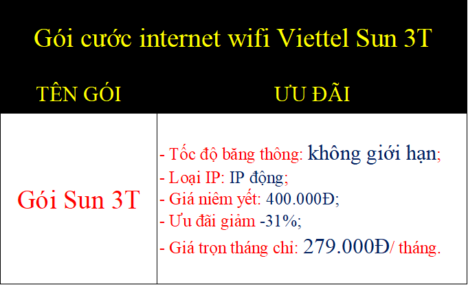 Gói cước internet wifi Viettel Sun 3T