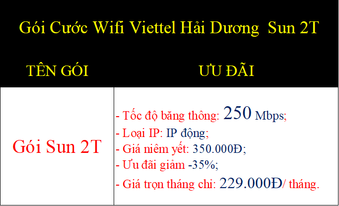 Gói cước wifi Viettel Hải Dương Sun 2T