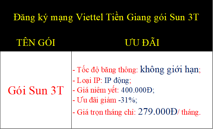 Đăng ký mạng Viettel Tiền Giang gói Sun 3T