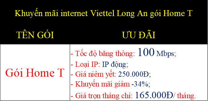 Khuyến mãi internet Viettel Long An gói Home T