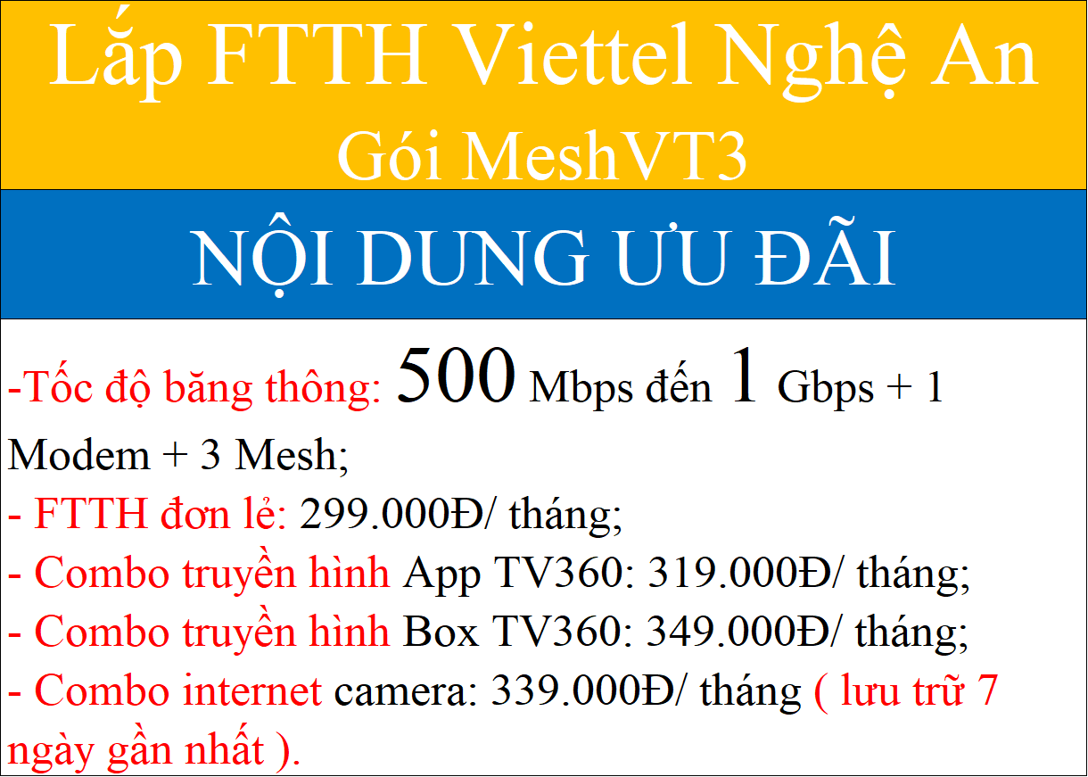 Khuyến Mãi Lắp Wifi Viettel Nghệ An 2026 Cực Rẻ Chỉ 180.000Đ/ Tháng 5 Lắp FTTH Viettel Nghệ An Gói MeshVT3