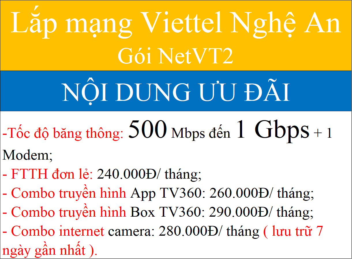 Khuyến Mãi Lắp Wifi Viettel Nghệ An 2026 Cực Rẻ Chỉ 180.000Đ/ Tháng 2 Lắp mạng Viettel Nghệ An Gói NetVT2
